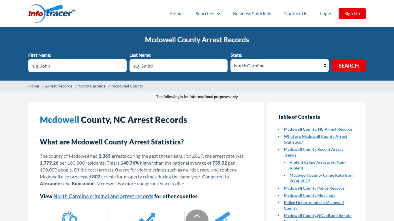 Mcdowell County, NC Arrests, Mugshots & Jail Records - InfoTracer
